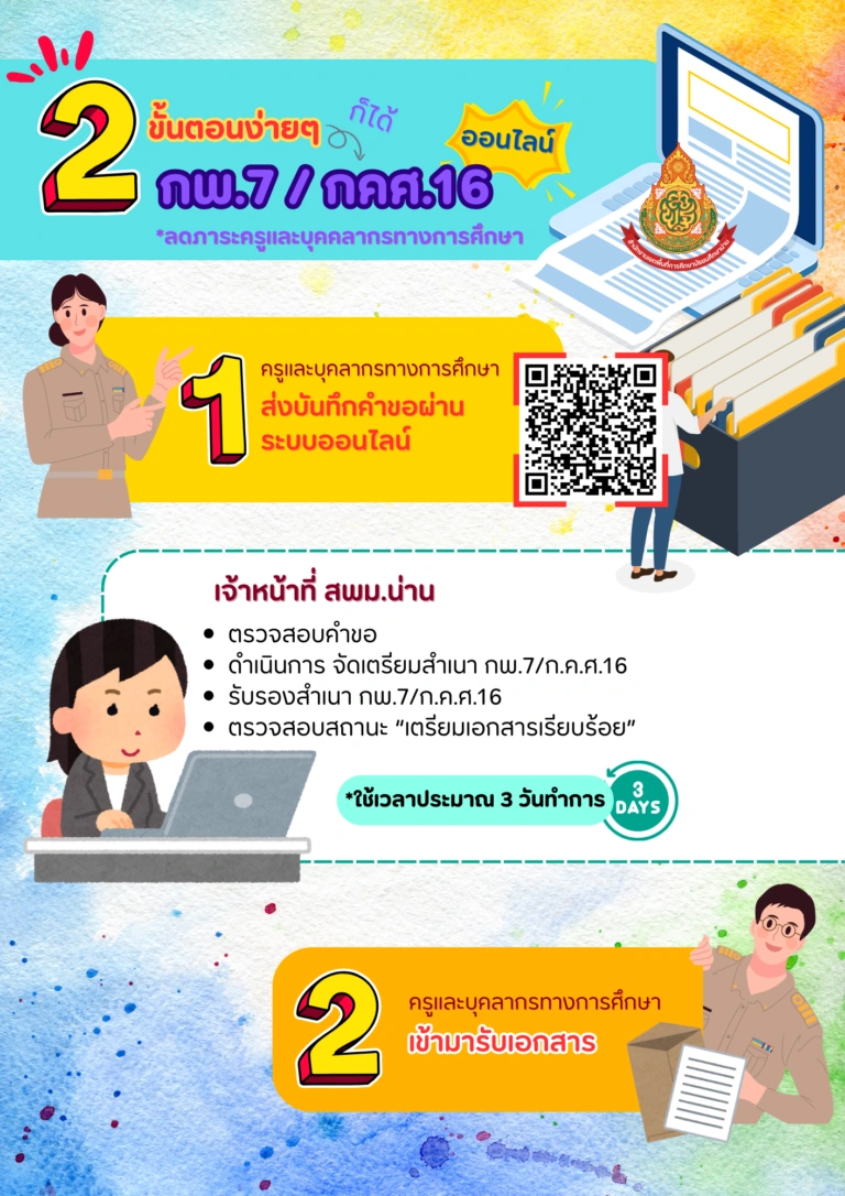 กพ7กคศ16-online